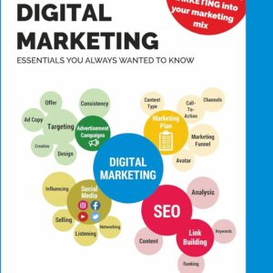 Digital Marketing Essentials You Always Wanted to Know (Self-Learning Management Series)